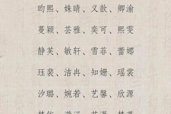 格局大气的女孩名字(格局大气的女孩名字两个字)