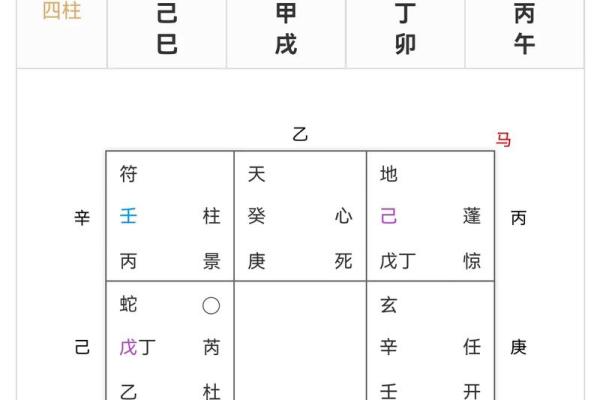 奇门遁甲终身局四害化解(奇门遁甲终身局四害化解方法可信任吗)