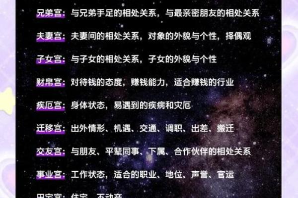 紫微斗数来因宫怎么找(紫微斗数 来因)