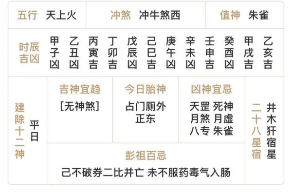 穿衣颜色2025年4月25日五行搭配(20214月25日五行穿衣)