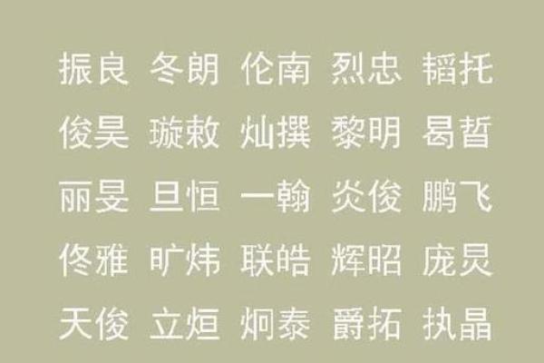 1518公司测名免费打分(1518公司名字测试)
