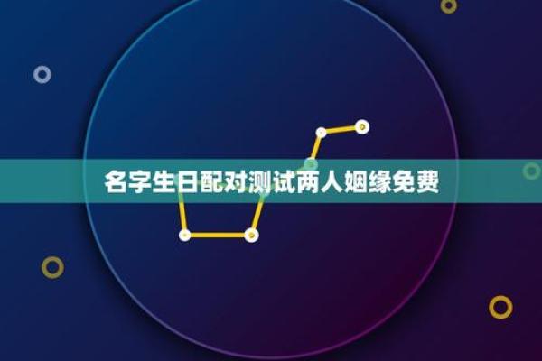 免费姓名配对姻缘免费测试(免费姓名配对姻缘免费测试打分)