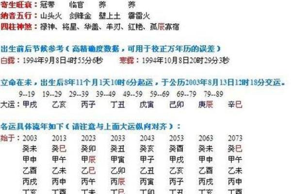 八字配对(男女婚姻八字配对)