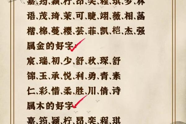 取名常用字(取名常用字)