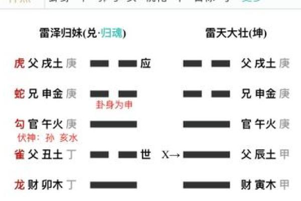 六爻占卜在线(六爻占卜在线摇卦免费)