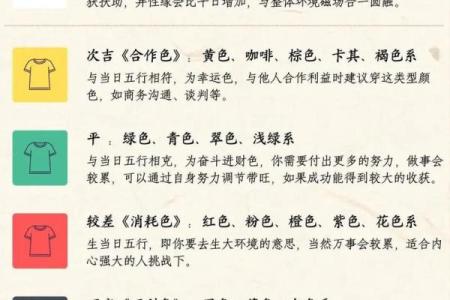 五行穿衣每日指南2025年4月22日(五行穿衣2021.5.23)