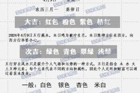 2025年4月26日五行穿衣每日分享(2021.4.26日五行穿衣)
