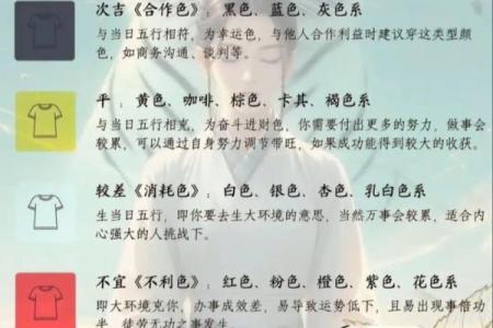 五行穿衣每日搭配2025年4月24日(五行穿衣每日搭配2025年4月24日)