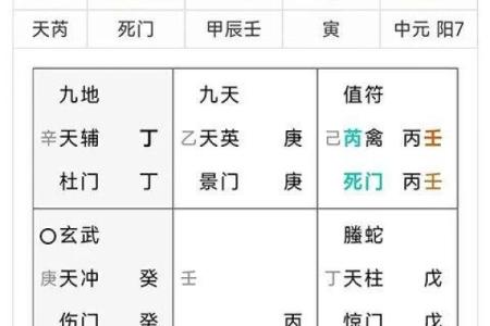 玄空飞星在线排盘(玄空飞星在线排盘系统一元亨利贞网)