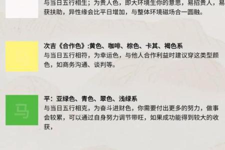 五行穿衣每日搭配2025年4月23日(五行穿衣2021.5.20)