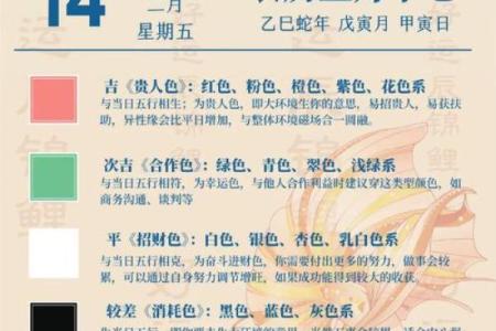今日五行穿衣颜色大吉2025年4月25日(今日五行穿衣颜色大吉2025年4月25日)