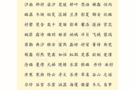 把慧字拆开取一个网名(带慧字的网名)
