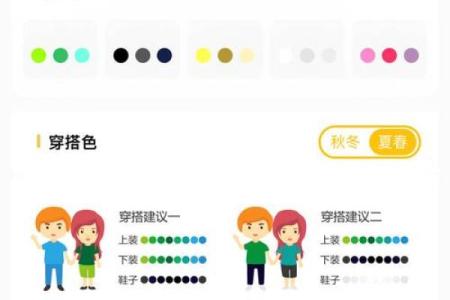 五行穿衣每日搭配2025年4月19日(2020五行每日穿衣指南)