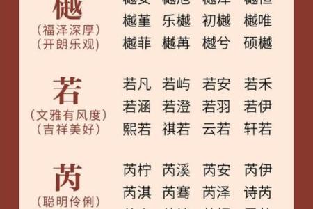 属蛇的宝宝起名字适宜的字(属蛇的宝宝起名字适宜的字)