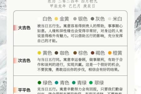 每日五行穿衣颜色2025年4月19日(每日五行穿衣颜色2025年4月19日)