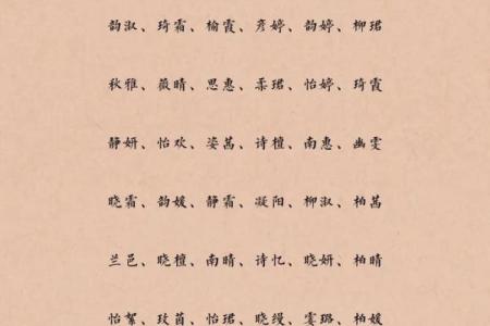 古风女孩名字(古风女孩名字仙气十足)