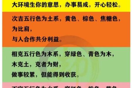 每日穿衣五行颜色运势2025年4月19日(每日穿衣五行颜色运势2025年4月19日)