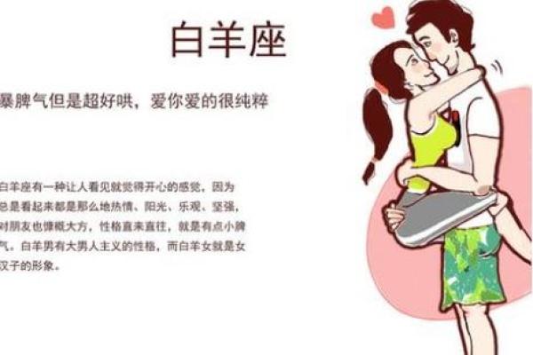 白羊座最佳配对星座(白羊座最佳配对星座女)