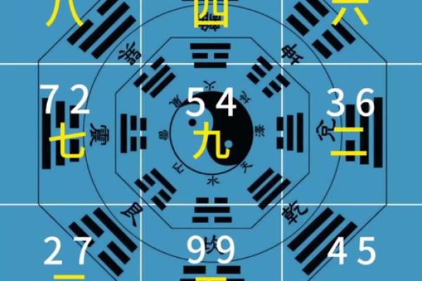 2025玄空飞星(2025玄空飞星图化解摆件)
