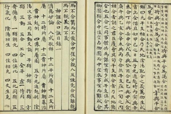 大六壬金口诀在线排盘(大六壬金口诀课例释注)
