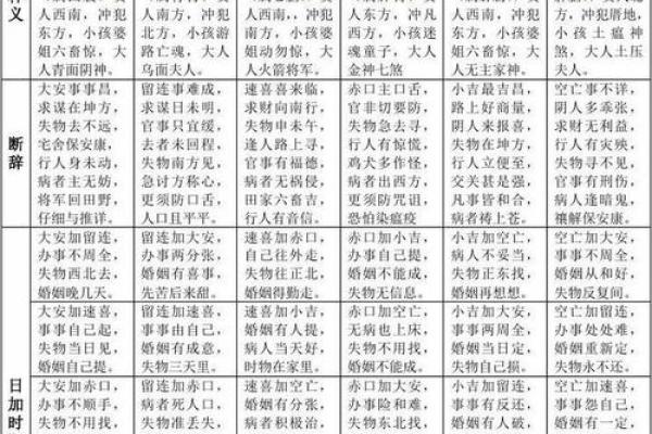 六壬排盘app下载(六壬排盘app下载)