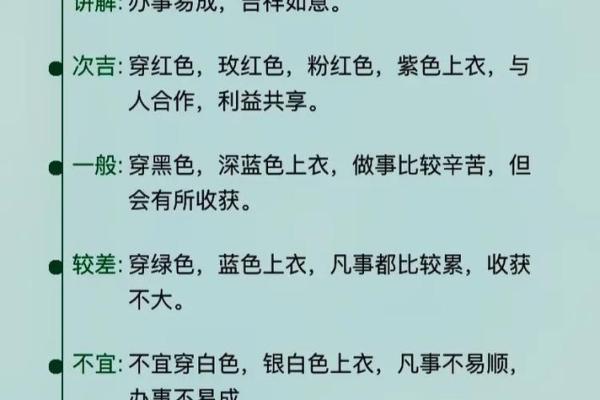 五行穿衣每日分享今天穿什么颜色2025年4月23日(五行穿衣旺运颜色)