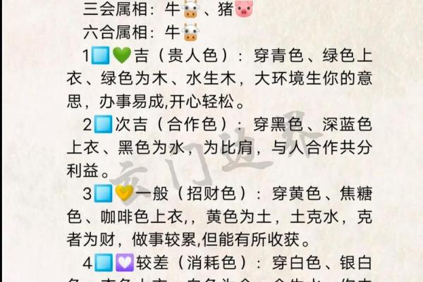 2025.4.18五行穿衣指南(五行穿衣2021.5.24)
