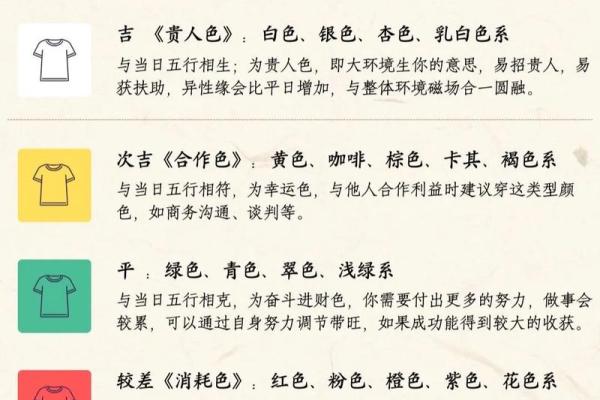 五行穿衣每日穿搭2025年4月18日(五行穿衣每日穿搭2025年4月18日)