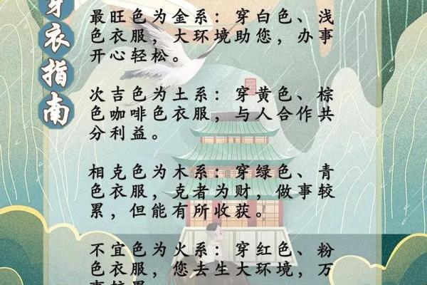 五行穿衣每日查询2025年4月15日(五行穿衣2021.4.25)
