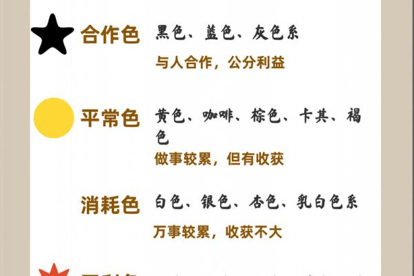 五行穿衣每日分享今天穿什么颜色2025年4月15日(五行穿衣旺运颜色)