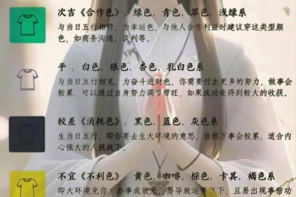 五行穿衣每日分享今天穿什么颜色2025年4月29日(今天穿衣服的五行色2020.12.22)