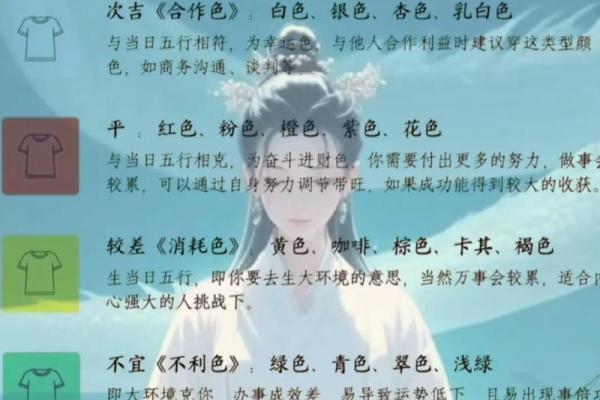今日五行穿衣颜色大吉2025年4月29日(今日五行穿衣颜色2021.3.29)