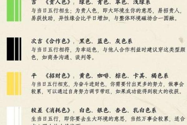 每日穿衣五行颜色运势2025年4月17日(2021每日五行色穿衣查询4月15日)