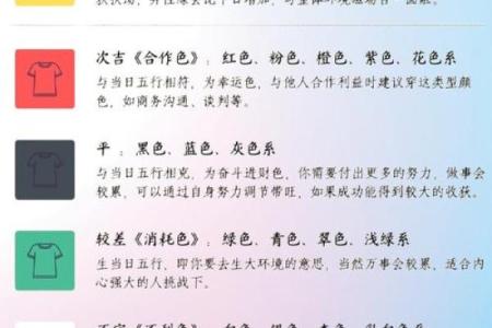 五行穿衣每日搭配2025年4月15日(五行穿衣每日搭配2025年4月15日出生)