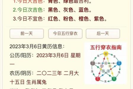 今日五行穿衣颜色大吉2025年4月23日(今日五行穿衣服颜色2021.1.23)