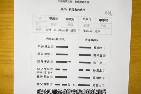 周易六爻在线占卜(周易六爻每日一占免费)