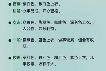每日五行穿衣颜色2025年4月20日(2021每日五行穿衣颜色搭配)