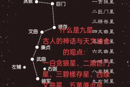 玄空飞星入囚详解(玄空飞星排盘方法详解)