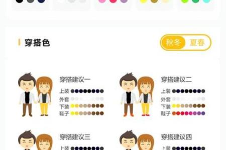 五行穿衣每日指南2025年4月25日(五行穿衣2021.2.15)