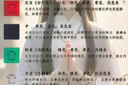 五行穿衣每日查询2025年4月19日(五行穿衣每日查询2025年4月19日)