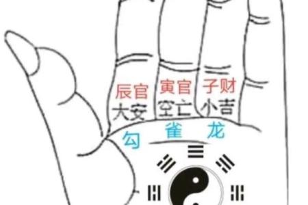 小六壬和大六壬的区别(小六壬和大六壬共通吗)