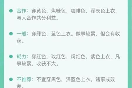 2025年4月22日五行穿衣每日分享(2021.4.22五行穿衣)