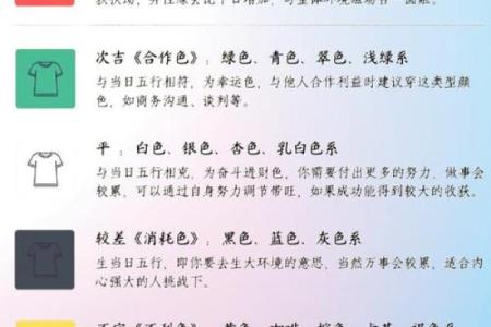 今日五行穿衣颜色大吉2025年4月15日(今日五行穿衣颜色)