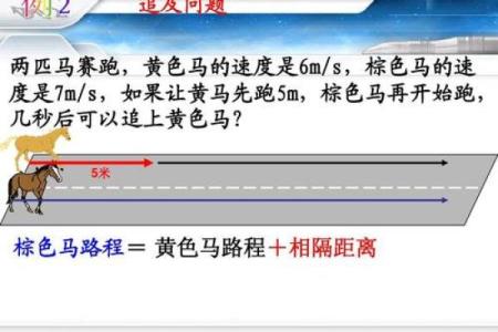 梦到被马追是什么意思