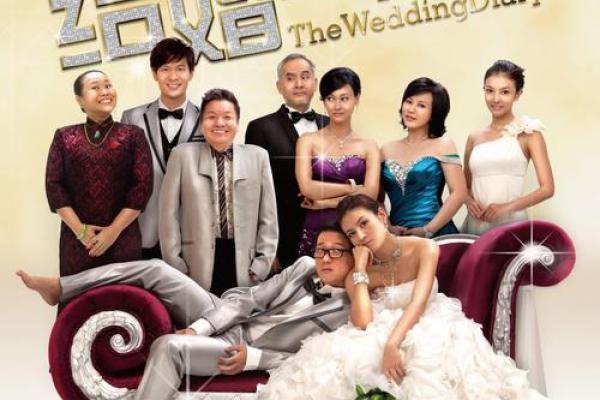 做梦梦到有人结婚