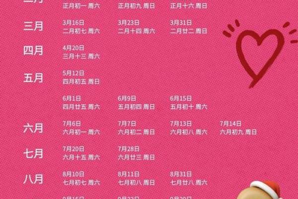 五月结婚好日子黄历2023(五月结婚好日子黄历2024)