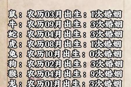 5月9号结婚是不是好日子(5月9号适合结婚吗)