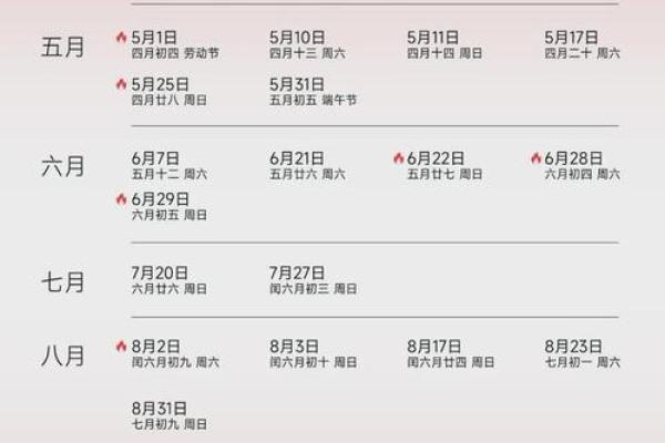 2025年5月适合结婚的黄道吉日(周末)(2025年结婚最好)
