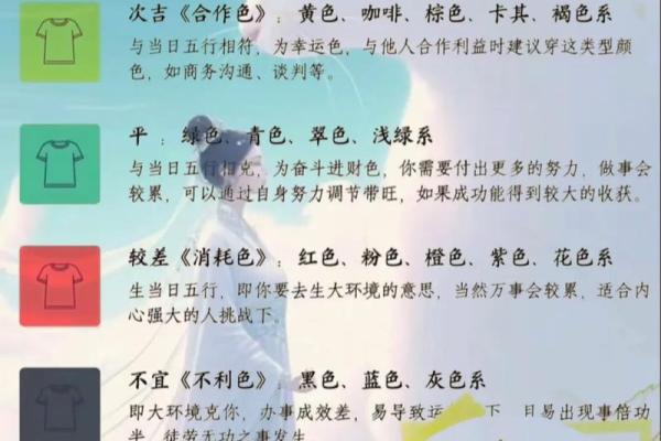 2022年1月7日五行穿衣指南 2025年1月7日五行穿衣指南颜色8...