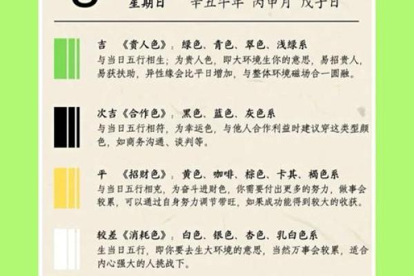 2021年8月12日五行穿衣